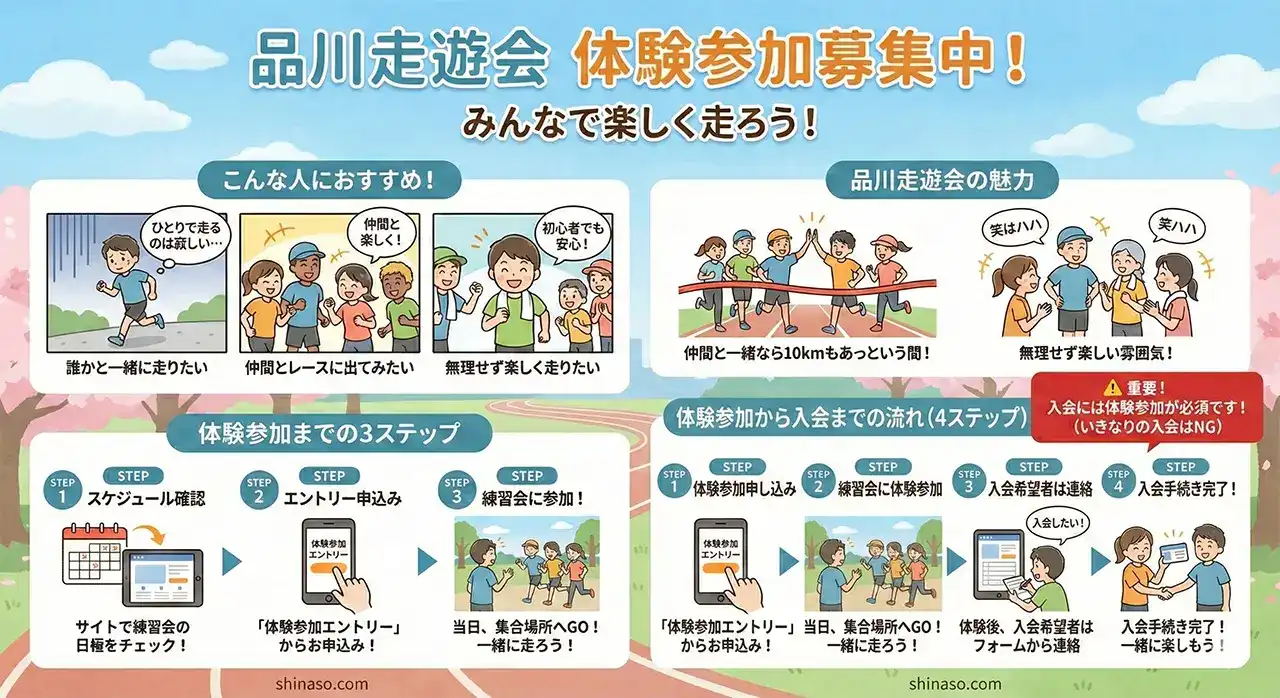 体験参加募集中